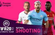 Who Has The BEST Shot In PL? | FIFA 20 | Mane, Kane, Aguero | AD